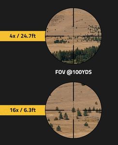 CVLIFE EagleFeather 4-16X44 portée de mise au point latérale portée de chasse zéro arrêt optique Sports de plein air - Product Image 3