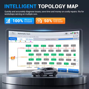 Nuovo XTOOL PRODIGY J2534 2026, Strumento Diagnostico per Programmazione ECU, Scanner Auto di Livello Meccanico, Programmazione ECU <span class=keywords><strong>Online</strong></span> e Offline - Product Image 4