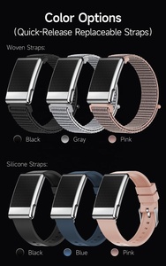 สมาร์ทแบนด์เพื่อสุขภาพ E900 สำหรับผู้หญิง พร้อมฟังก์ชันติดตามรอบเดือน วิเคราะห์สุขภาพหัวใจด้วย ECG และตรวจวัดออกซิเจนในเลือด - Product Image 4