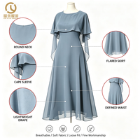 haute qualité entreprises fournisseur agent de marque couture OEM/ODM vente en gros de vêtements pour femmes vêtements douaniers