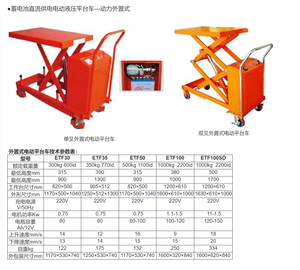移动式液压手动平台汽车推小型磨具搬运升降平台汽车剪叉平台推车 - Product Image 5