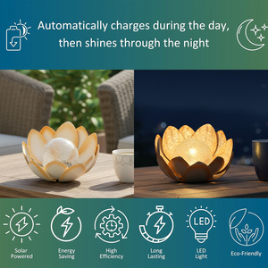 ไฟ<span class=keywords><strong>ส</strong></span>วนรูปดอกบัวพลังงานแสงอาทิตย์ แสงวอร์มไวท์ LED โคมไฟรูปดอกบัวพลังงานแ<span class=keywords><strong>ส</strong></span>งอาทิตย์ กันน้ำ ดีไซน์รูปดอกบัว ตกแต่งกลางแจ้ง ดอกไม้เรืองแ<span class=keywords><strong>ส</strong></span>ง ศิลปะตกแต่ง - Product Image 4