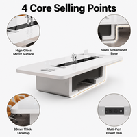 Mesa de Conferencia Blanca Premium para Oficina con Centro de Energía Integrado, HDMI, USB, Base Optimizada, 80 mm de Grosor, 4 Colores, Fabricante OEM