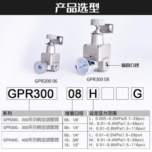 Vannes de régulation de pression de précision GPR20006L/M/H GPR30008L/M/H Vannes de stabilisation de pression à commande par diaphragme - Product Image 5