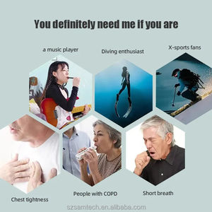 เครื่องช่วยหายใจออกกำลังกายปอด2025ใหม่ล่าสุดแอ<span class=keywords><strong>ป</strong></span>บลูทูธต้านทานปรับได้สำหรับการฝึกกู้คืนเพิ่มความจุปอดสูงสุด - Product Image 2