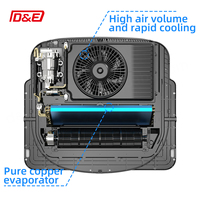 Ventilador de Techo CNDE para Estacionamiento, DC AC 12v, para Camiones, Autos y Autocaravanas, con Capacidad de Enfriamiento de 1000-3000W, 1 Año de Garantía