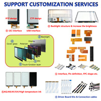 Layar LCD BOE 7 Inci hingga 32 Inci 7 10.1 10.4 12.1 13.3 14 15 15.6 17 18.5 19 21.5 23.8 24 27 32 Inci Panel Layar LCD TFT