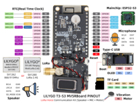 Kit de Desarrollo LILYGO T3S3 MVSRBoard ESP32-S3 SX1262 SX1280 LoRa Comunicación por Voz con Altavoz MIC Motor RTC