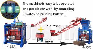 Pequeña máquina de fabricación de ladrillos completamente automática con tolva hecha en China - Product Image 4