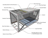Conteneurs préfabriqués CGCH 20 pieds 40 pieds, conteneurs détachables, bureau préfabriqué, maison modulaire préfabriquée, maison conteneur en kit
