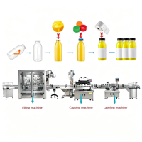 Ligne de remplissage de liquides haute précision pour soupes concentrées, bouillons de poulet, assaisonnements et jus