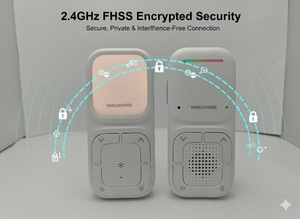 Monitor de Audio Digital para Bebés al por Mayor con Pantalla de Temperatura y Humedad Ambiente para Minoristas y Distribuidores - Product Image 5