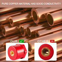 Colonne isolante hexagonale rouge de type vis JYZ, diamètre SB16 avec isolateur à tige, en résine époxy pour nouvelle énergie, vente en gros usine Chine