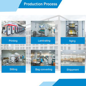 Sachet Doypack Personnalisé OEM/ODM – Pochette Refermable à Fermeture Ziplock pour Snacks, Chips, Bonbons et Emballages Alimentaires - Product Image 4