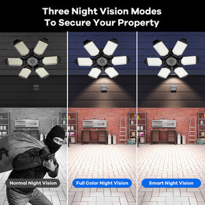 ShooCam <strong>Light</strong> <strong>Bulb</strong> Security <strong>Camera</strong> 3MP Foldable LED Garden <strong>Light</strong> <strong>Camera</strong> Video Audio Recording <strong>Bulb</strong> <strong>Light</strong> <strong>Bulb</strong> Cctv <strong>Camera</strong> - Product Image 3