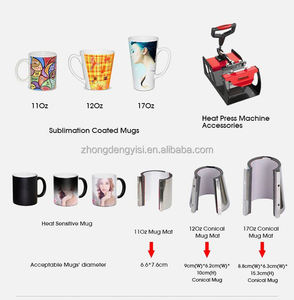 9-in-1 Combo Heat <b>Press</b> Machine Includes Pump Heater Essential for Heat Transfer on <b>Clothes</b> T-Shirts Puzzle Components - Product Image 6