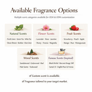 <span class=keywords><strong>Bougie</strong></span> parfumée Aoyin dans un grand bocal en verre, <span class=keywords><strong>bougie</strong></span> décorative <span class=keywords><strong>de</strong></span> luxe en cire <span class=keywords><strong>de</strong></span> soja à trois mèches, bougies parfumées dans un bocal - Product Image 5