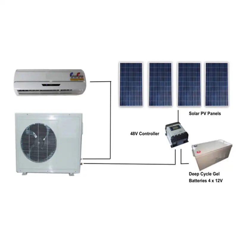 18000 Btu Portable Outdoor Solar Panel AC DC Electric Power 220 240v Split Type Conditioning Air Conditioner