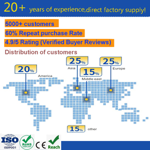 0.36 \ "trong nhà Áp phích kỹ thuật số trắng bảy đoạn 7-đoạn dẫn hiển thị số với SDK chức năng OEM Nhà cung cấp - Product Image 5