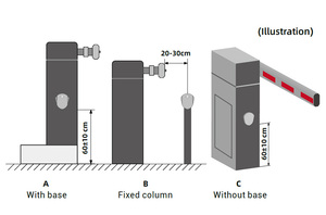 Vehicle Parking System Gate Access Control <strong>Sensor</strong> Vehicle Radar Detector for Boom Barrier Gate - Product Image 4