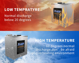 ADF OEM ODM 48V 60V 72V 20Ah 30Ah 40Ah 45Ah 50Ah 60Ah 100Ah 전기 스쿠터 오토바이용 리튬인산철(LiFePO4) 리튬 파워 배터리 - Product Image 4