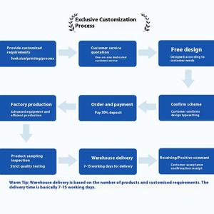 Almohadilla térmica Menstrual inalámbrica con pantalla Digital, cinturón de masaje analgésico para el período, calentador, masaje corporal inteligente, alivio del dolor - Product Image 3