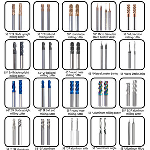Utensile per sbavatura EO2000/NB1000/NG1000 - Product Image 2