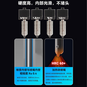 Kit d'accessoires pour imprimante 3D Topzhu H2D Hot End avec buse de 0,8 mm à haut débit P2S - Product Image 5