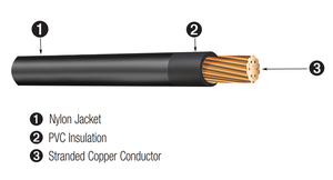 Cable Eléctrico THHN THWN 14/2 12/2 NMD-90 para Construcción 3.5mm Thhn / Electr - Product Image 2
