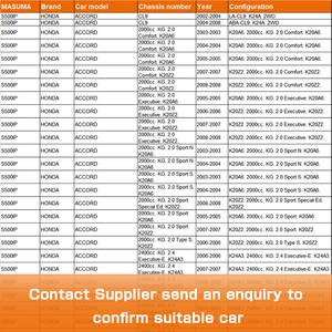 S500IP MASUMA Gama de calor 6 bujía de irdio y platino para <span class=keywords><strong>HONDA</strong></span> ACCORD CIVIC <span class=keywords><strong>CRV</strong></span> IZFR6K11 9807B-561CW 9807B-5617W - Product Image 5