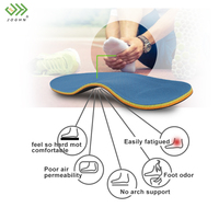 JOGHN Protège-chaussures en PVC thermoformé au four, orthèses, semelles intérieures moulables, inserts chauffants pour la correction des chaussures