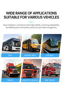 Véhicule A & S GPS 3G 4G Système de communication numérique automatique de voiture <span class=keywords><strong>sans</strong></span> <span class=keywords><strong>fil</strong></span> 4ch 8 canaux SD Enregistrement vidéo numérique mobile - Product Image 6