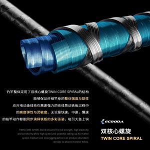 ECOODA EETJ Guides Canne à pêche Slow Jigging et Jigging pour moulinet de pêche électrique - Product Image 5