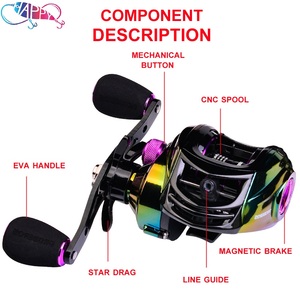 7.2: 1 9 + 1bb ultra-léger Surf appât coulée eau salée gauche et droite Pesca <span class=keywords><strong>carpe</strong></span> pêche métal Baitcasting <span class=keywords><strong>moulinet</strong></span> - Product Image 5