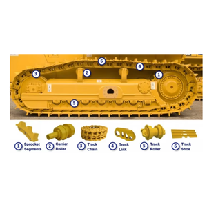 D7g รถปราบดินช่วงล่างการติดตามการเชื่อมโยงห่วงโซ่เฟืองส่วนฟัน5ฟัน - Product Image 2