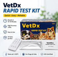 Pruebas de Diagnóstico Veterinario a Precio Económico, Prueba de Anticuerpos contra la Panleucopenia Felina (FPV Ab)