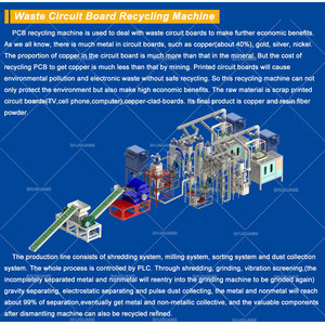 E chất thải PCB board vàng tái chế máy bảng mạch Vàng Tước Máy E chất thải tái chế nhà máy và vàng tinh chế - Product Image 4