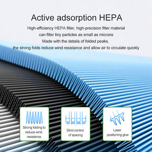 Filtre purificateur d'air HEPA KJ520F-A1/KJ500F-T3/J3KJ580F-J5 compatible avec <span class=keywords><strong>IAM</strong></span> - Product Image 3