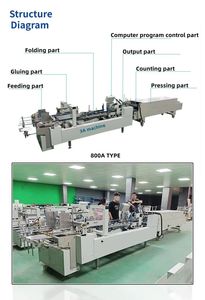 3A-800A Automatic <b>Folder</b> Gluer with Water Soluble Cold Glue for Straight Line <b>Box</b> Wood Packaging - Product Image 5