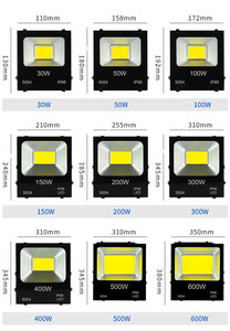 2024 gran oferta 200W 300W 400W CE Rohs aluminio fundido a presión + vidrio IP66 focos COB 600W iluminación de inundación <span class=keywords><strong>LED</strong></span> impermeable/luces de inundación <span class=keywords><strong>led</strong></span> - Product Image 2
