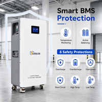 Batería de Litio LiFePO4 de 51.2V 314Ah 48V, 16kWh 15kWh 10kWh, con BMS Inteligente, WiFi y Monitoreo en la Nube, para Respaldo de Energía Solar Doméstica, en Stock en Polonia, UE