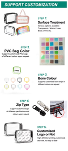 Bolsa organizadora para viagem, bolsa à prova d' água para cosméticos, de <span class=keywords><strong>pvc</strong></span> com zíper, tamanho personalizado, com logotipo - Product Image 5