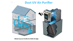 UVPCO الأيونات السالبة HVAC UV جهاز تنقية الهواء بالأشعة فوق البنفسجية-مصباحين-48 وات مع أضواء--V محول طاقة للاستخدام التجاري من الألومنيوم - Product Image 5