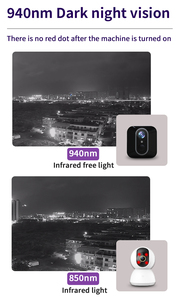 Thông minh kích thước nhỏ máy ảnh tầm nhìn ban đêm không dây Wifi đám mây thẻ nhớ lưu trữ cho Mini Home giám sát an ninh Hệ thống camera - Product Image 5