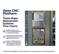 Centro de Mecanizado Vertical CNC LEYO de 3, 4 y 5 Ejes, Centro de Mecanizado VMC 650