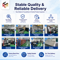 Pagaies de kayak en fibre de carbone à marque privée pour lacs et rivières – Fabricant personnalisé pour marques d'articles de sport