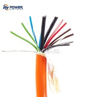 Cable de oruga de tubería para IPEK Rovver Cable de cámara CCTV para cámara de alcantarillado Cable de robot de inspección de tuberías
