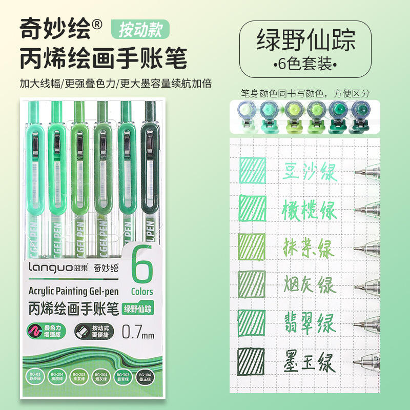 Pulsador de acrílico pintura pluma nórdica serie Azul