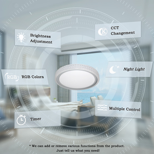 Bắc Âu thiết kế pha lê trang trí hành lang văn phòng nhà bếp tuôn ra decken leuchte lịch thi đấu trong nhà thay đổi độ sáng hiện đại dẫn ánh sáng Trần - Product Image 3