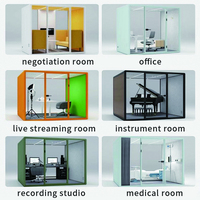 Cabina de Oficina Insonorizada, Cabina de Reuniones, Cabina de Trabajo Privada, Reducción de Ruido, Aislamiento Acústico, Cabina para Celulares